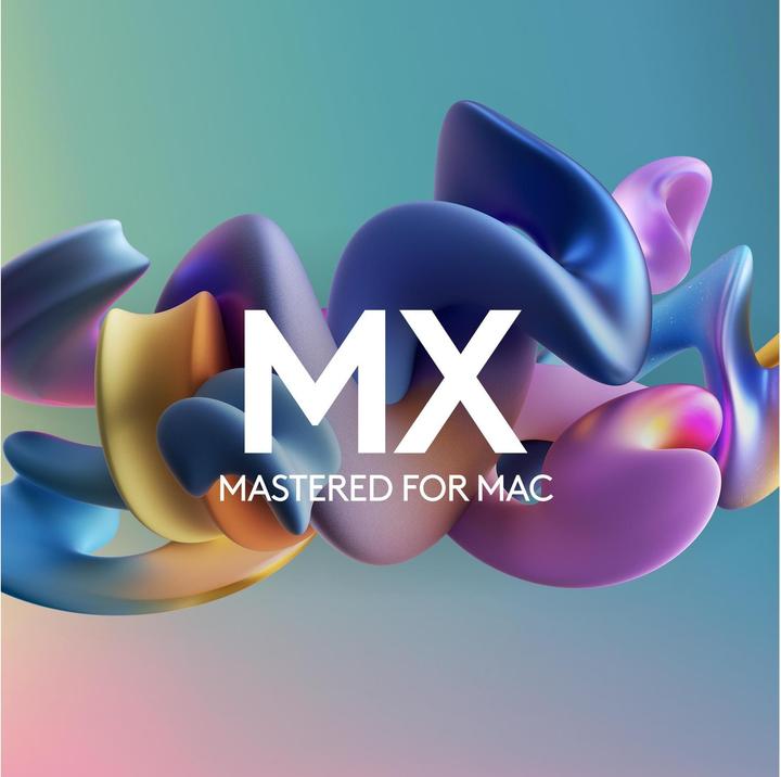 Actual product image Logitech MX Keys S Combo for Mac (DE, Wireless)