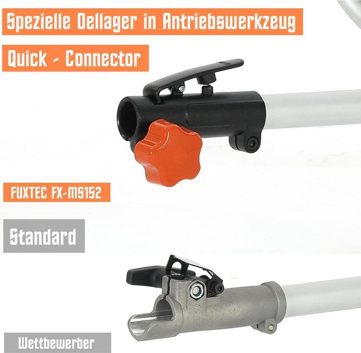 Produktbild Fuxtec FX-MS152 (Kunststoffmesser, Trimmfaden)