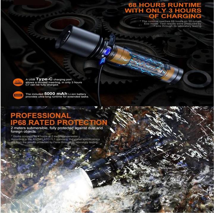Actual product image Fenix C7 (14.90 cm, 3000 lm)