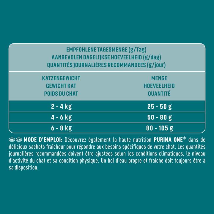 Image du produit Purina ONE Fourrage séché (Senior, 1 pcs, 1500 g)