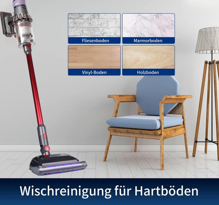 Produktbild Ancocs Staubsauger Wischaufsatz, 2-in-1 Saugen & Wischen