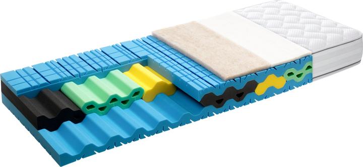 Produktbild Robusta Swiss Bedding Elanplus III medium (120 x 200 cm, Schaumstoffkern)