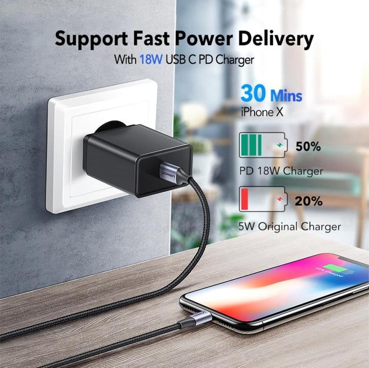 Immagine prodotto Ugreen Cavo da fulmine a USB-C 2.0 (1 m, USB 2.0)
