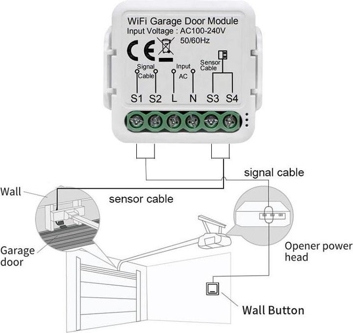Immagine prodotto Netplus Modulo interruttore del controllore del cancello intelligente WLAN