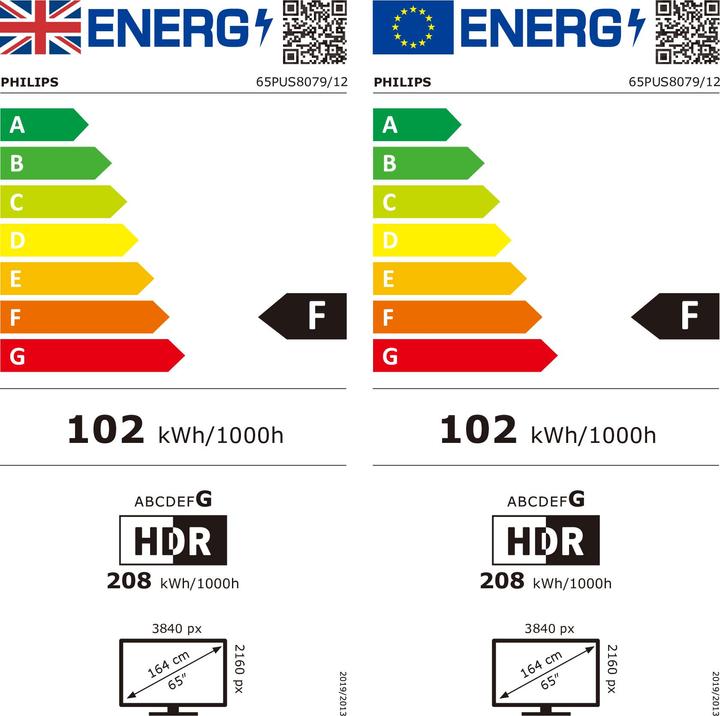 Label énergétique Philips 65PUS8079/12 (65", LED, 4K, 2024)