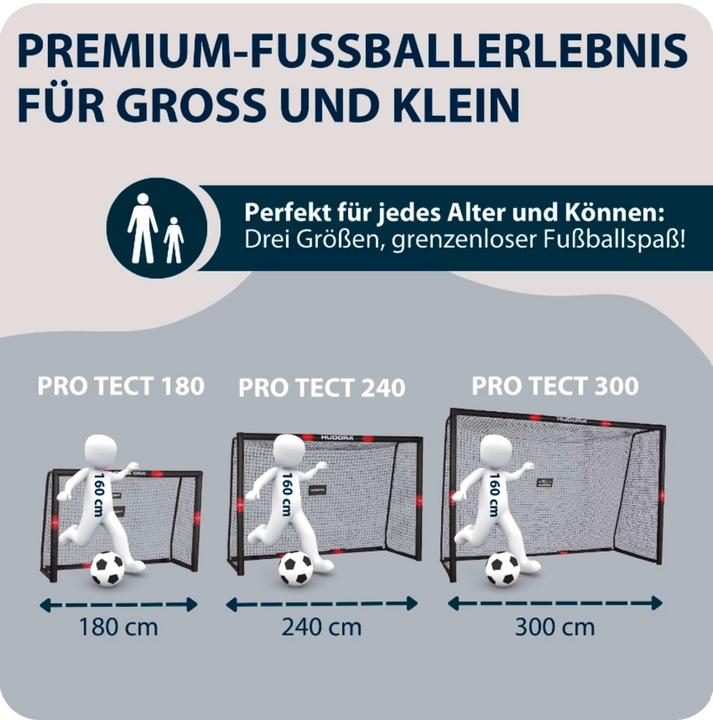Actual product image Hudora Pro Tect 180 Football Goal