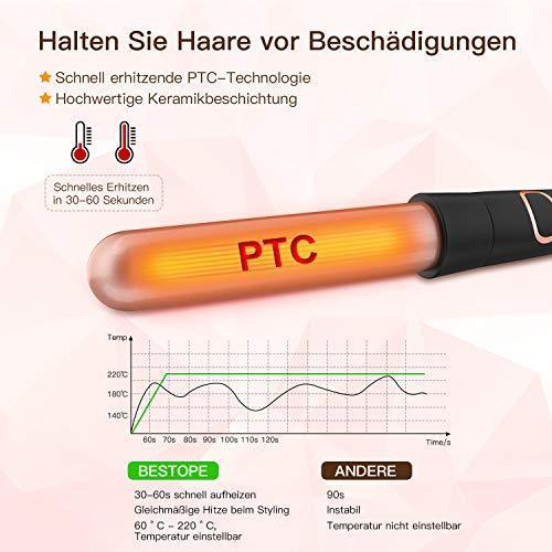 Produktbild Bestope 6 in 1 (9 mm, 19 mm, 25 mm, 32 mm)