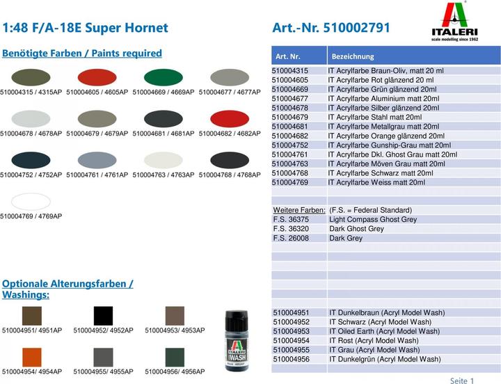 Actual product image 1:48 F/A-18E Super Hornet