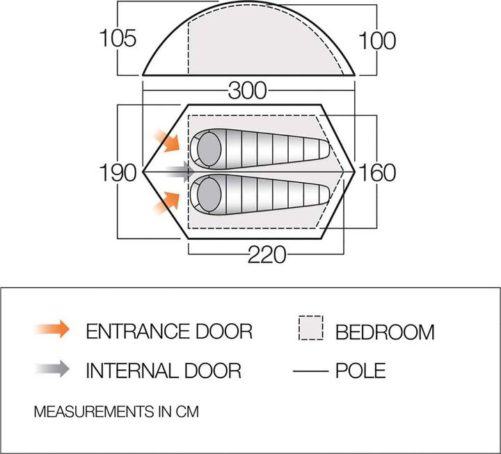 Produktbild Vango Blade 200 (Kuppelzelt, 2.15 kg, 2 Personen)
