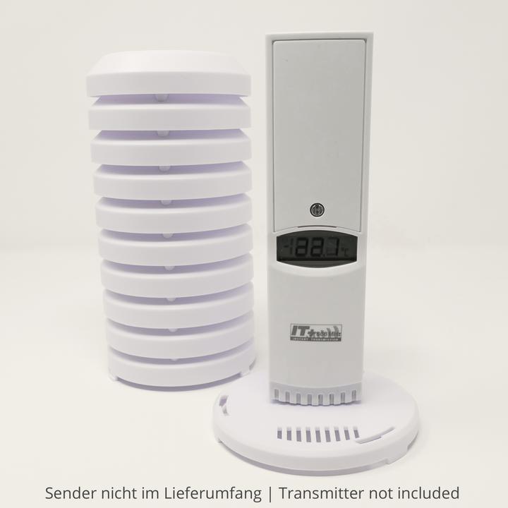 Actual product image TFA Protective housing