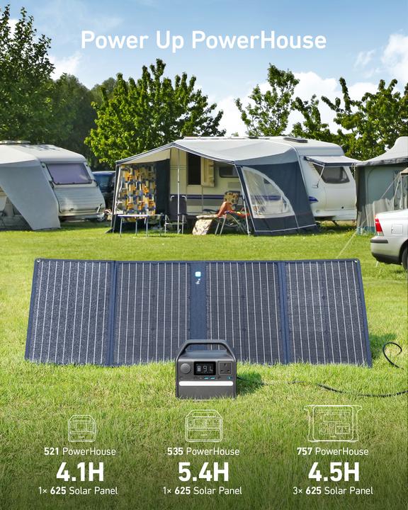 Actual product image Anker 625 Solar Panel (100 W, 5 kg)
