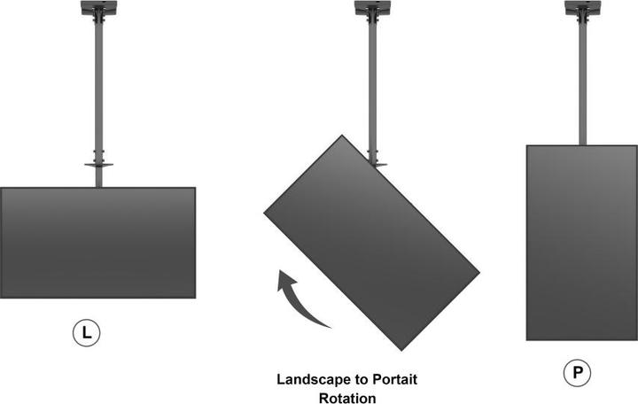 Actual product image Multibrackets Ceilingmount LBB (Wall, 84", 125 kg)
