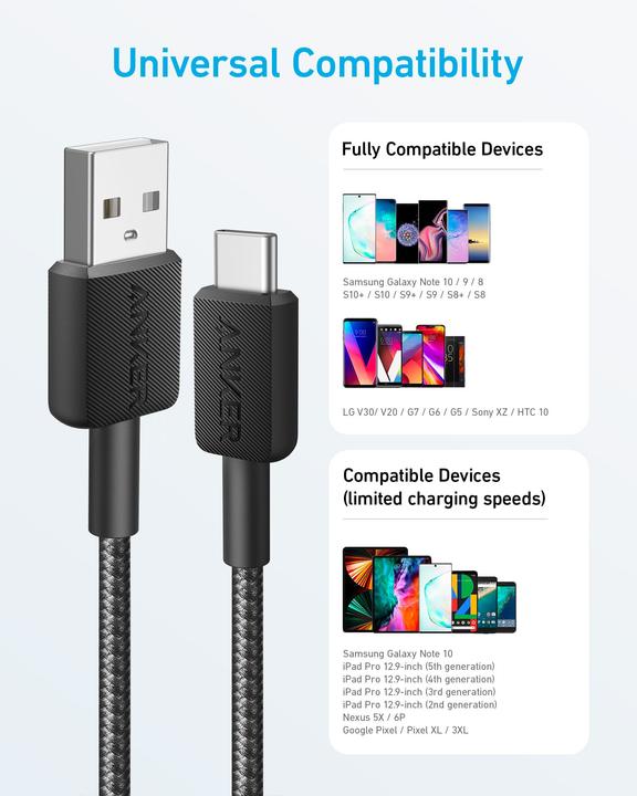 Produktbild Anker USB A – USB Typ C (0.90 m, USB 2.0)