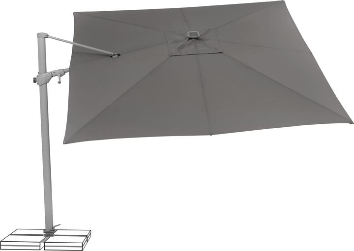 Image du produit Suncomfort by Glatz Varioflex LED (3 m)