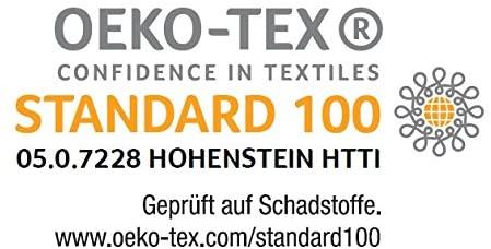 Actual product image Irisette Lotus TFK (80 x 200 cm, Spring core)