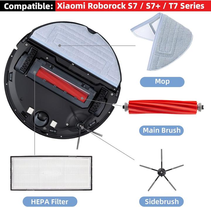Actual product image Alloytool Robot Vacuum Cleaner Accessories Set (16pcs)