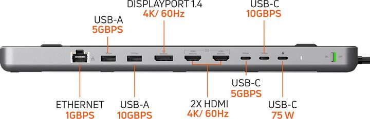 Actual product image Satechi Dual Dock Stand (USB-C, 9 Ports)
