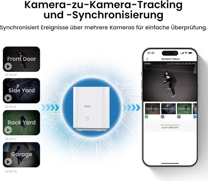 Produktbild Aosu Solar Überwachungskamera-Set mit HomeBase, Farb-Nachtsicht, 360° Schwenk, 2 Stk.