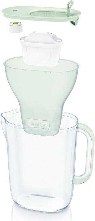 Actual product image Brita Style eco Maxtra Pro