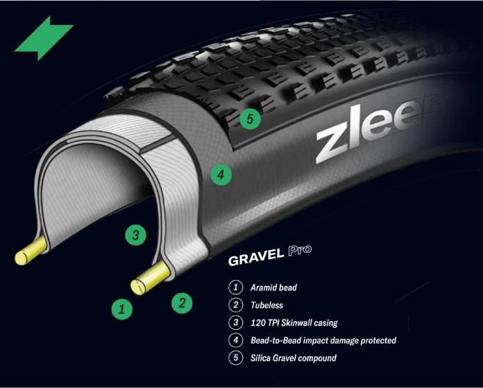 Produktbild Zleen Coyote Pro Tubeless, 700 x 42C, schwarz/grau