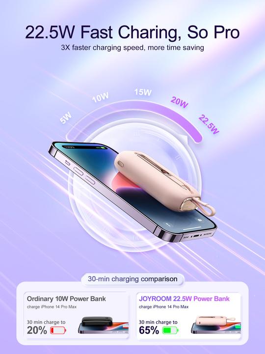 Immagine prodotto Joyroom Serie colorata (10000 mAh, 22.50 W, 22.50 Wh)