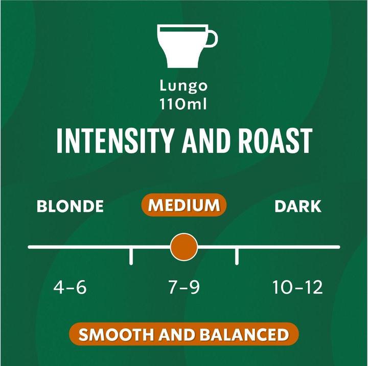 Actual product image Starbucks Houseblend (120 x Port.)
