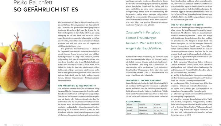 Immagine prodotto Meine 80 besten Rezepte gegen Bauchfett (Tedesco, Matthias Riedl, 2023)