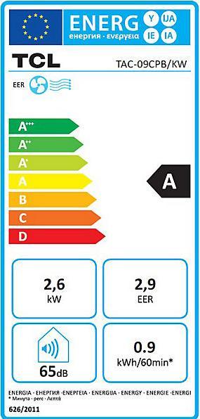 Energie-Label TCL Mobiles Klimagerät 9000 BTU (26 m², 9000 BTU/h)