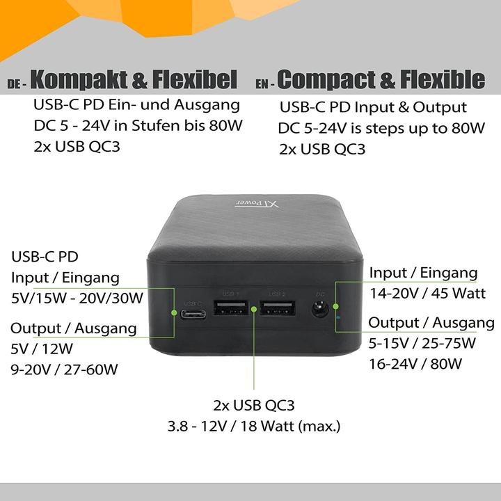 Actual product image Xpower XT-27000DC-PA Powerbank (26800 mAh, 99.16 Wh)