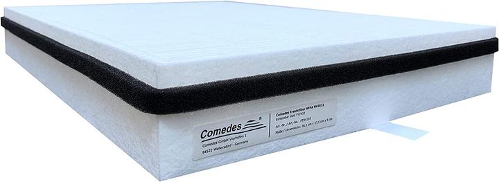 Actual product image Comedes Filter set for Philips AC 2889, AC 2887, AC 2882, AC 3829 (1 x)
