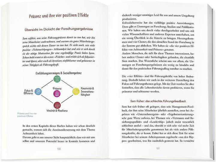 Actual product image Mindful Leader (German, Esther Narbeshuber, 2019)