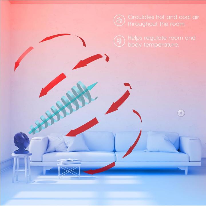 Produktbild Iris Ohyama Tischventilator PCF-HE18 (35 dB)