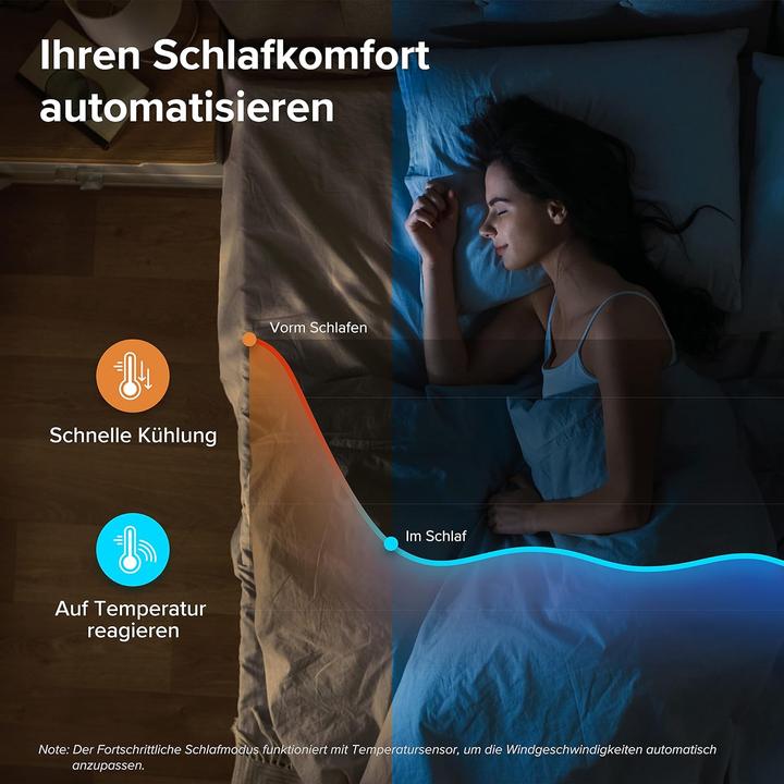Produktbild Levoit LTF-F361-WEU (28 dB)