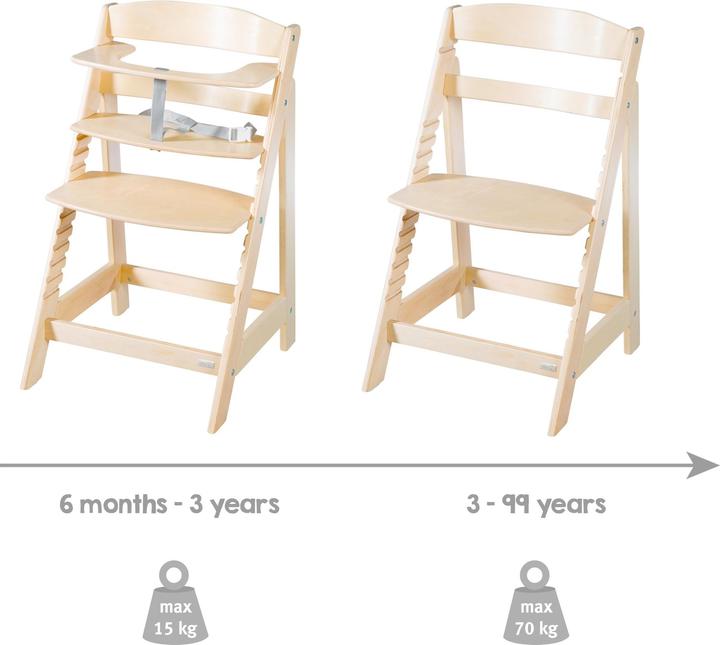 Image du produit Roba Sit Up Flex (Chaise haute Rehausseur)