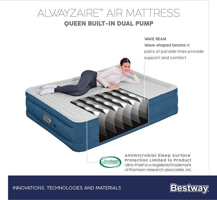 Image du produit Bestway AlwayzAire (152x203)
