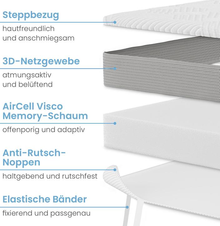 Actual product image Bestschlaf Visko-Mineralschaum Matratzenauflage, Höhe 4 cm (120 x 200 cm)