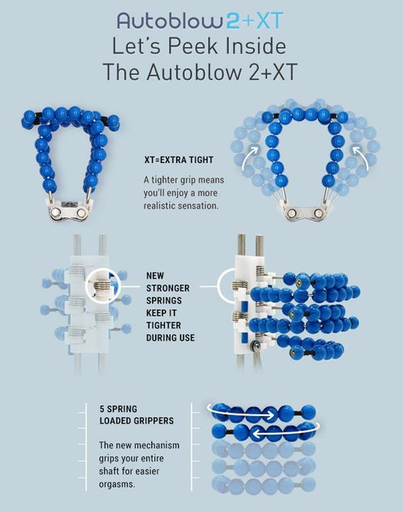 Produktbild Autoblow B