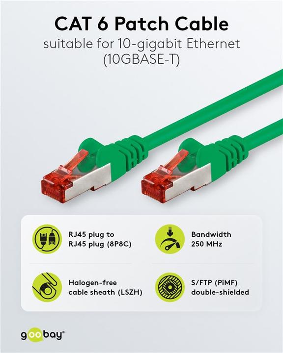 Actual product image Goobay patch cable (S/FTP, CAT6, 10 m)