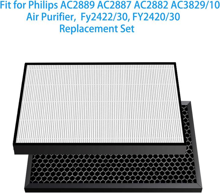 Immagine prodotto Bibolic Filtri per Philips