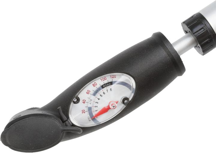 Actual product image Beto Double-HxS