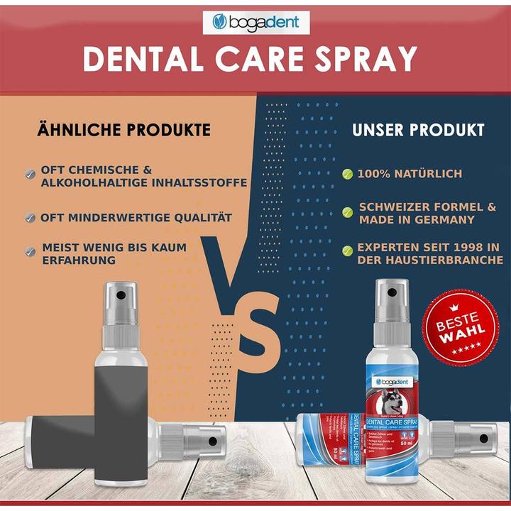 Produktbild Bogacare Dental Care (Hund, 50 ml)