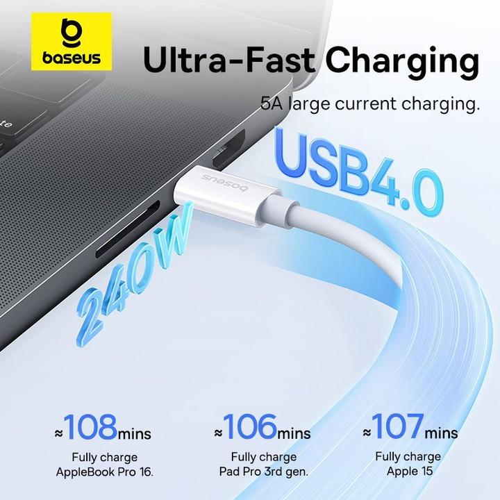 Immagine prodotto Baseus USB C – USB C (1 m, USB 4.0)