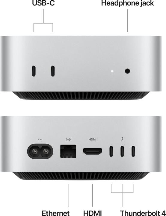 Produktbild Apple Mac Mini – 2024 (M4, 16 GB, 1000 GB, Apple M4 10-Core)