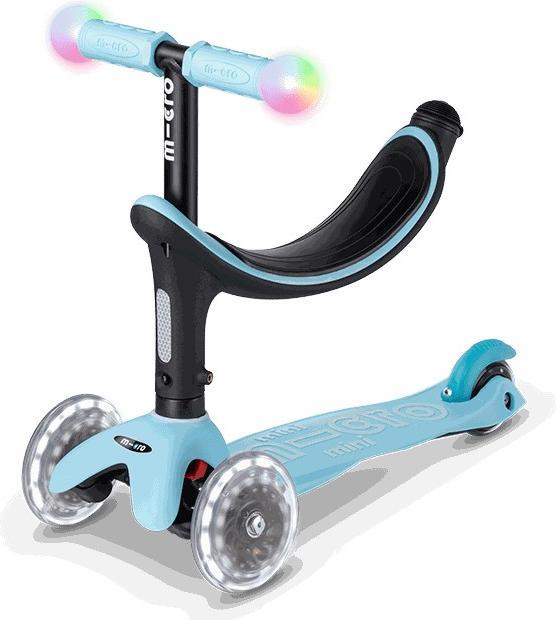 Image du produit Micro Mini2Grow