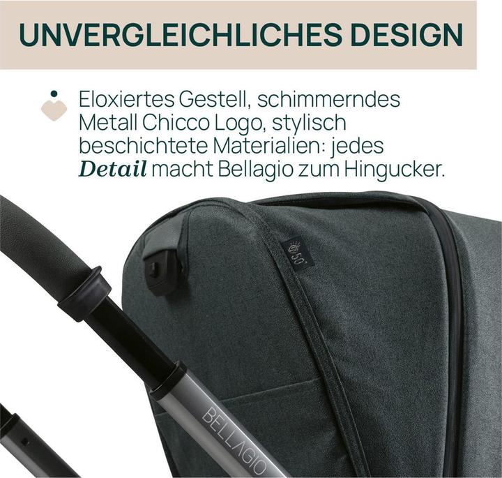 Actual product image Chicco Bellagio Set 4in1