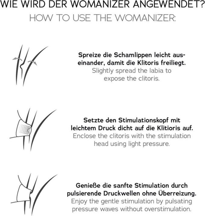 Actual product image Womanizer Premium