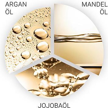 Produktbild Wella Keratin Protect (200 ml, Flüssiges Shampoo)