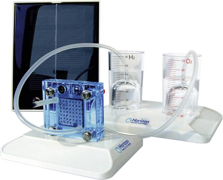 Immagine prodotto Horizon FCJJ16