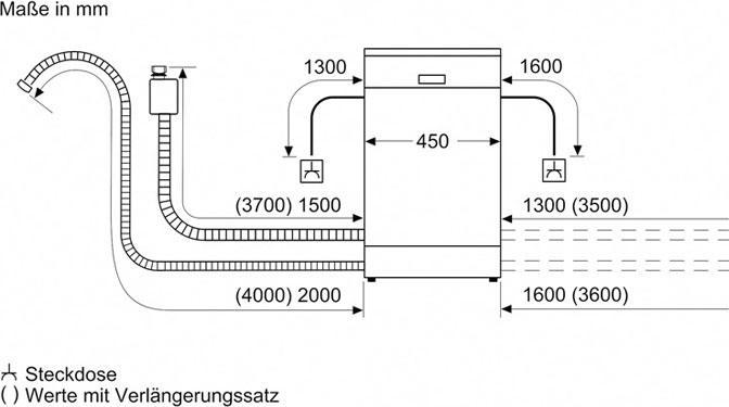 Actual product image Bosch Hausgeräte BOSC Einbau-Geschirrspüler