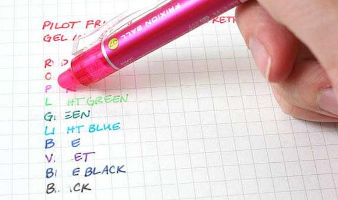 Actual product image Pilot FriXion Clicker (Black, 1 x)